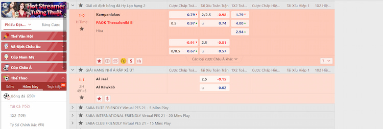 Kèo 1/2 tại 12Bet