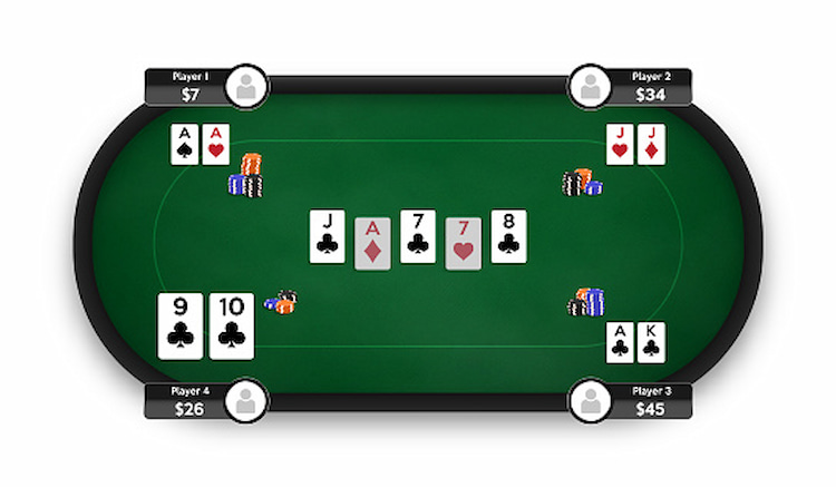 Bàn chơi Poker