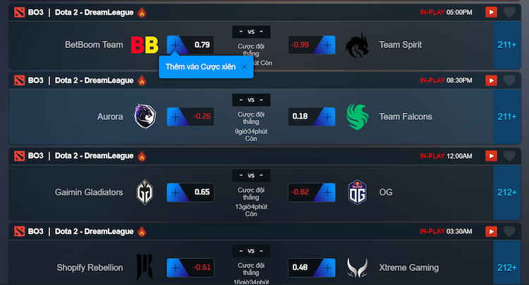 Bảng kèo Dota2
