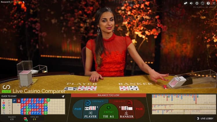Giới thiệu Baccarat 12bet
