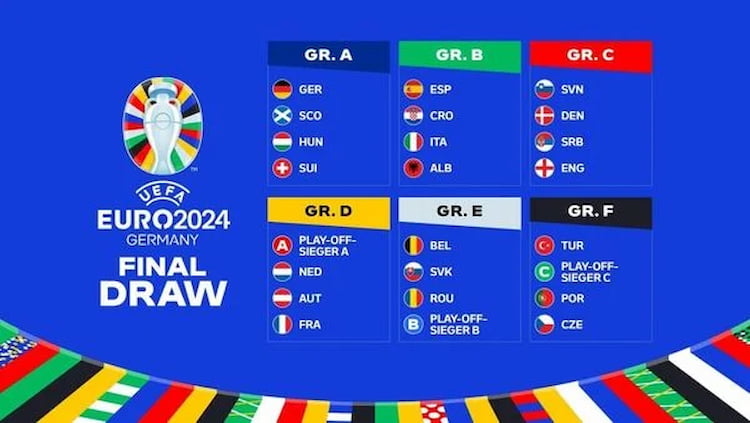 EURO 2024