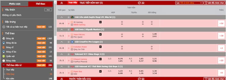 Bảng cược BTI Esports