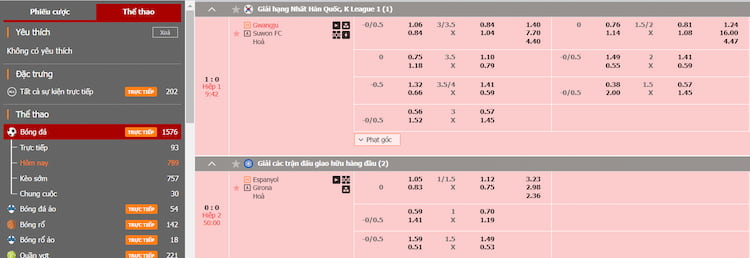 Bảng kèo bóng đá 12bet